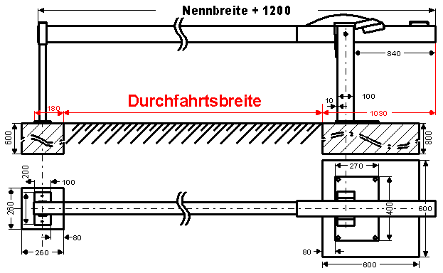 Handschranke HS 2