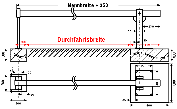 Signalbau Blauert Schrankensysteme Schrankenanlagen Schranken Handschranken Mechanische Schranken Drehschranke Sperrschranke Parkplatzschranke Parkplatzsperren Parksysteme